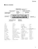 Предварительный просмотр 85 страницы Pioneer DVL-K88 Service Manual