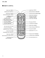 Предварительный просмотр 86 страницы Pioneer DVL-K88 Service Manual