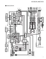 Предварительный просмотр 90 страницы Pioneer DVL-K88 Service Manual