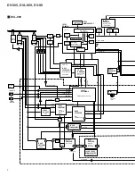 Предварительный просмотр 91 страницы Pioneer DVL-K88 Service Manual