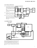 Предварительный просмотр 94 страницы Pioneer DVL-K88 Service Manual