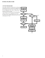 Предварительный просмотр 95 страницы Pioneer DVL-K88 Service Manual