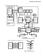 Предварительный просмотр 96 страницы Pioneer DVL-K88 Service Manual