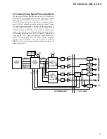 Предварительный просмотр 98 страницы Pioneer DVL-K88 Service Manual