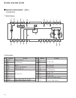 Предварительный просмотр 115 страницы Pioneer DVL-K88 Service Manual