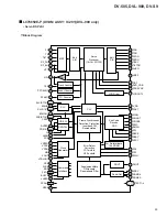 Предварительный просмотр 116 страницы Pioneer DVL-K88 Service Manual