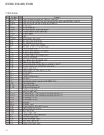 Предварительный просмотр 117 страницы Pioneer DVL-K88 Service Manual