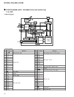 Предварительный просмотр 121 страницы Pioneer DVL-K88 Service Manual