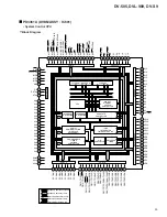 Предварительный просмотр 122 страницы Pioneer DVL-K88 Service Manual