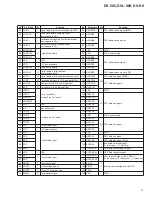 Предварительный просмотр 128 страницы Pioneer DVL-K88 Service Manual