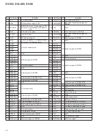 Предварительный просмотр 129 страницы Pioneer DVL-K88 Service Manual