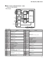 Предварительный просмотр 130 страницы Pioneer DVL-K88 Service Manual