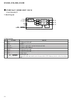 Предварительный просмотр 131 страницы Pioneer DVL-K88 Service Manual