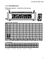 Предварительный просмотр 134 страницы Pioneer DVL-K88 Service Manual