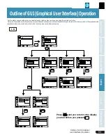 Предварительный просмотр 53 страницы Pioneer DVL-V888 Operating Instructions Manual