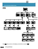 Предварительный просмотр 54 страницы Pioneer DVL-V888 Operating Instructions Manual