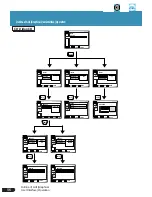 Предварительный просмотр 56 страницы Pioneer DVL-V888 Operating Instructions Manual