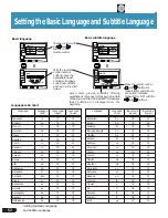 Предварительный просмотр 62 страницы Pioneer DVL-V888 Operating Instructions Manual