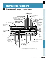 Предварительный просмотр 69 страницы Pioneer DVL-V888 Operating Instructions Manual