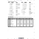 Предварительный просмотр 9 страницы Pioneer DVR-104 Service Manual