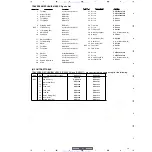 Предварительный просмотр 13 страницы Pioneer DVR-104 Service Manual