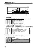 Предварительный просмотр 24 страницы Pioneer dvr 106 - DVD RW Drive - IDE Operating Instructions Manual