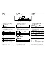 Preview for 6 page of Pioneer DVR-108 Operating Instructions Manual