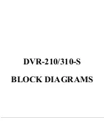 Preview for 15 page of Pioneer DVR-210-S Manual