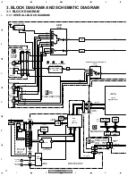 Preview for 14 page of Pioneer DVR-210-S Service Manual