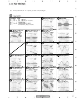 Preview for 43 page of Pioneer DVR-210-S Service Manual