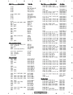 Preview for 59 page of Pioneer DVR-210-S Service Manual