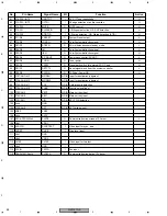 Preview for 88 page of Pioneer DVR-210-S Service Manual