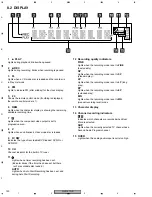 Preview for 120 page of Pioneer DVR-210-S Service Manual