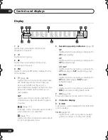 Preview for 28 page of Pioneer DVR-210 Operating Instructions Manual