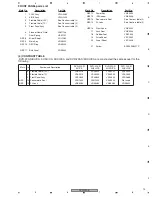 Preview for 13 page of Pioneer DVR-220-S Service Manual