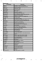 Preview for 80 page of Pioneer DVR-220-S Service Manual