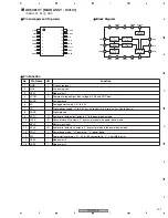 Preview for 101 page of Pioneer DVR-220-S Service Manual