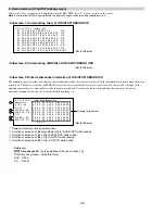 Предварительный просмотр 32 страницы Pioneer DVR-220-S Training Manual