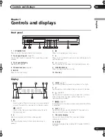 Preview for 17 page of Pioneer DVR-233-S Operating Instructions Manual