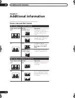 Preview for 56 page of Pioneer DVR-233-S Operating Instructions Manual