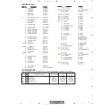 Preview for 11 page of Pioneer dvr-3100-s Service Manual