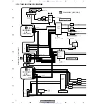 Preview for 16 page of Pioneer dvr-3100-s Service Manual