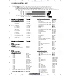 Preview for 66 page of Pioneer dvr-3100-s Service Manual