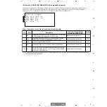 Preview for 77 page of Pioneer dvr-3100-s Service Manual