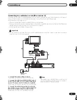 Предварительный просмотр 15 страницы Pioneer DVR-320-S Operating Instructions Manual