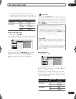 Preview for 77 page of Pioneer DVR-320 Operating Instructions Manual