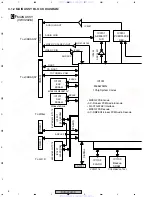 Предварительный просмотр 8 страницы Pioneer DVR-420H-S Service Manual