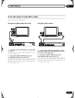 Preview for 15 page of Pioneer DVR-420H Operating Instructions Manual