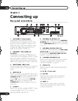 Preview for 14 page of Pioneer DVR-440HX-S Operating Instructions And Owner'S Manual