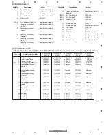 Preview for 9 page of Pioneer DVR-520H-S Service Manual